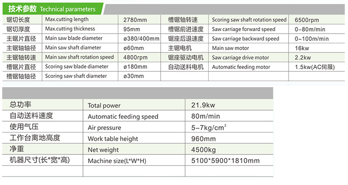 Mj270參數.jpg